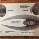 Illustration for article titled These Discovery Props Reveal a Ton About Star Trek's New Klingon Foes